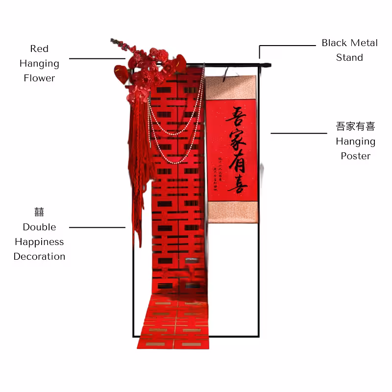 Double Happiness Poster Set